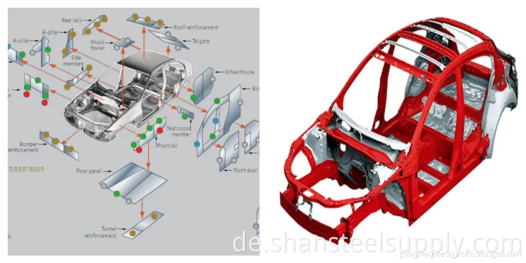 Automobile steel